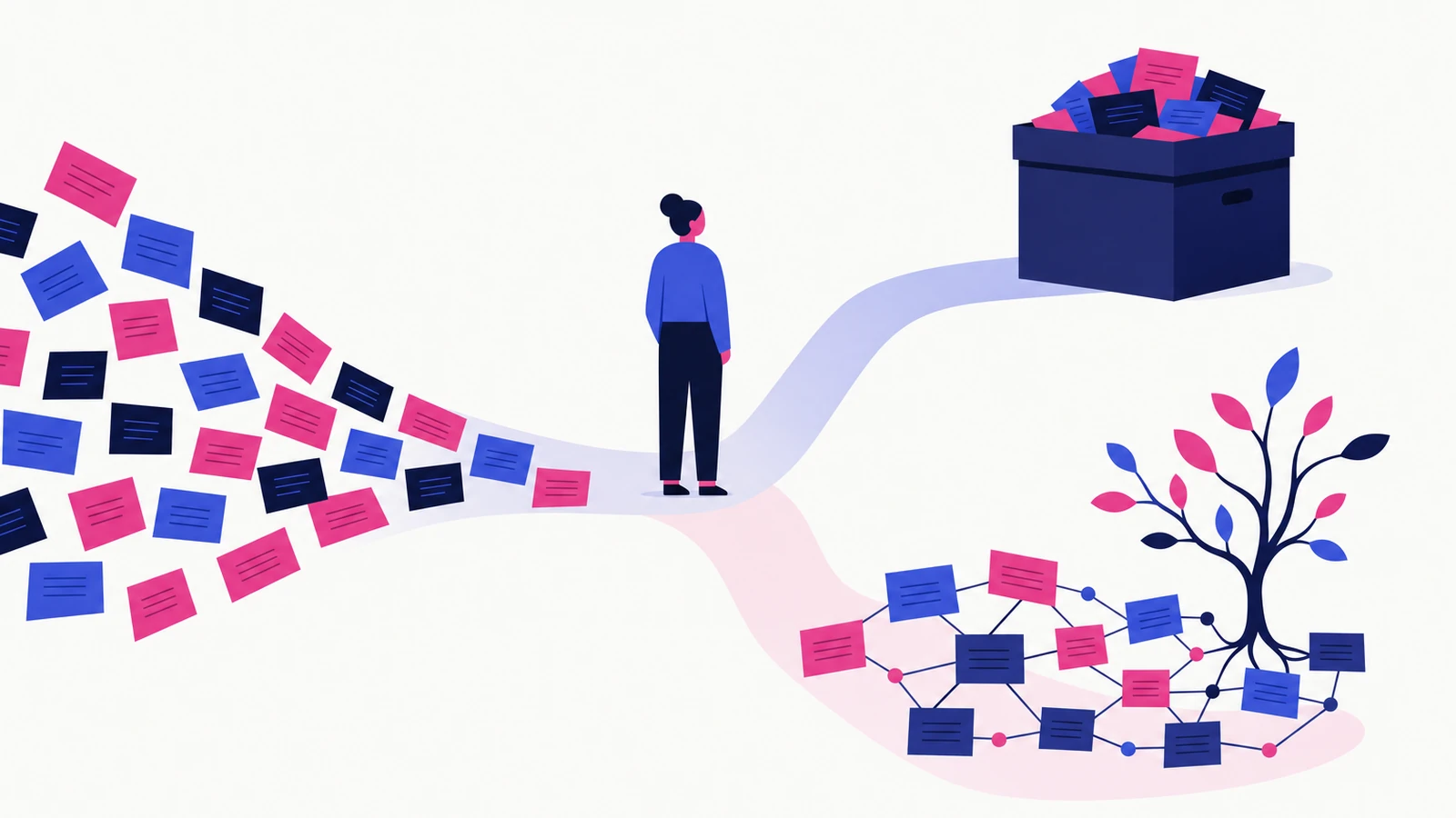 Same information: stored, it dead-ends in a warehouse; consolidated, it connects and grows into memory